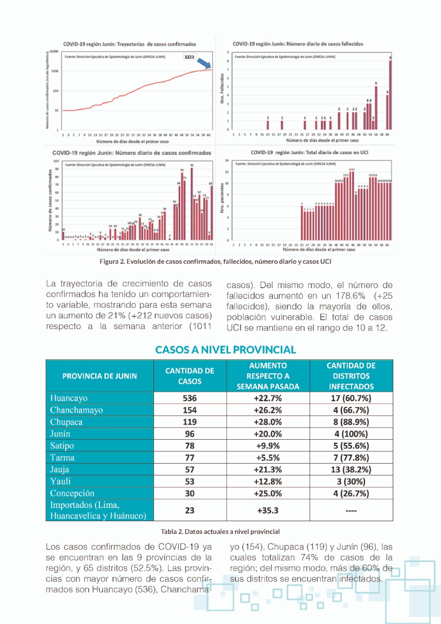 Pagina 2